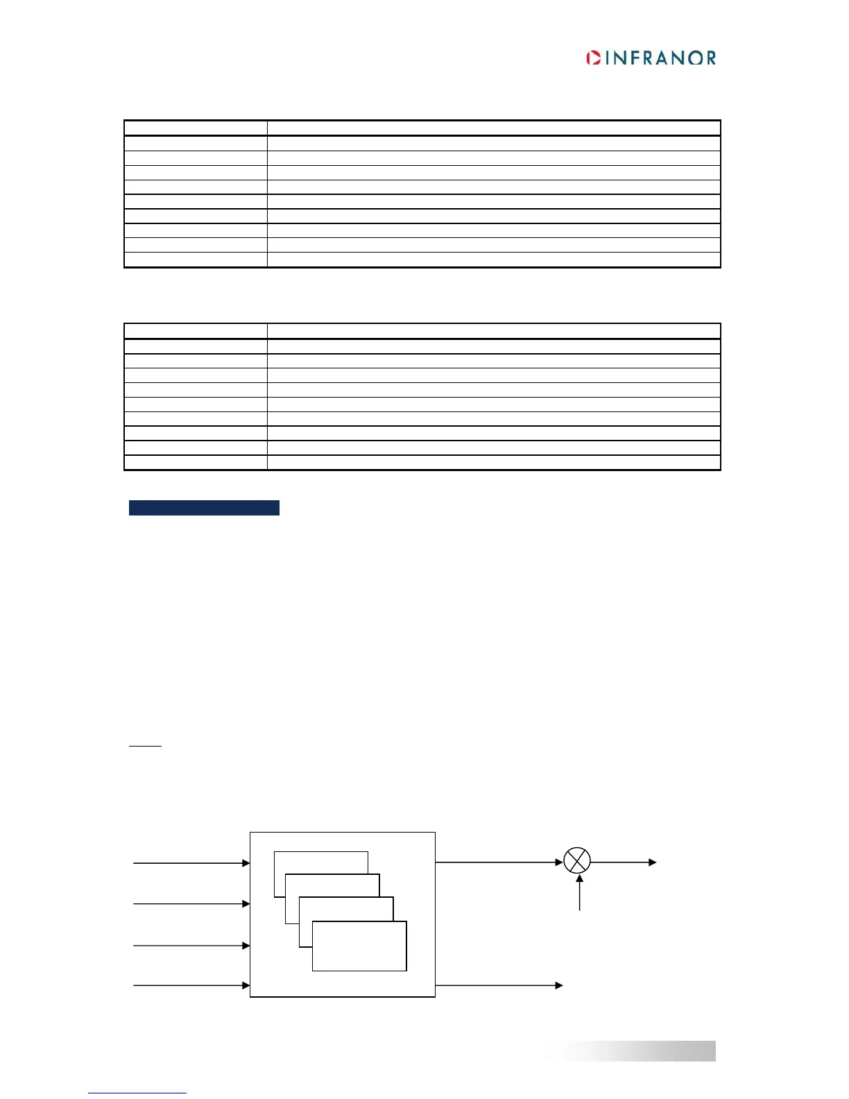 Page #138 background image