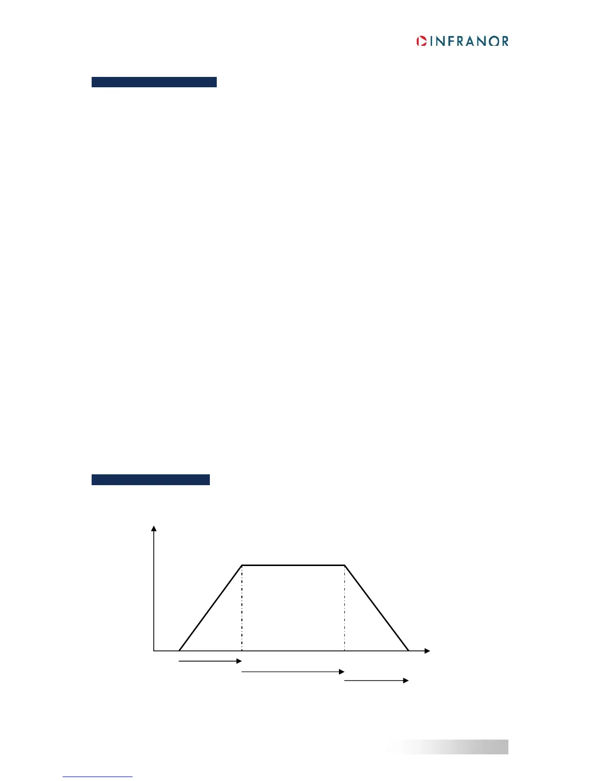 Page #142 background image