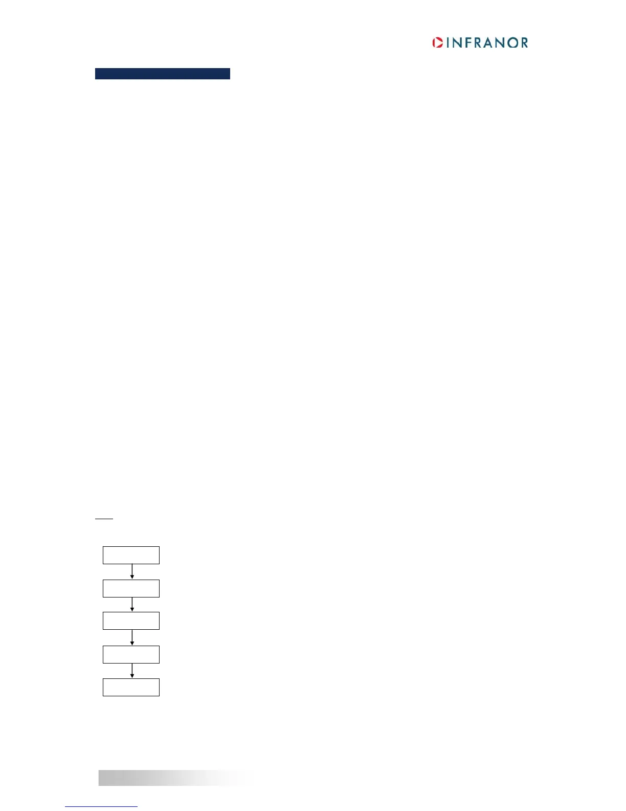 Page #147 background image