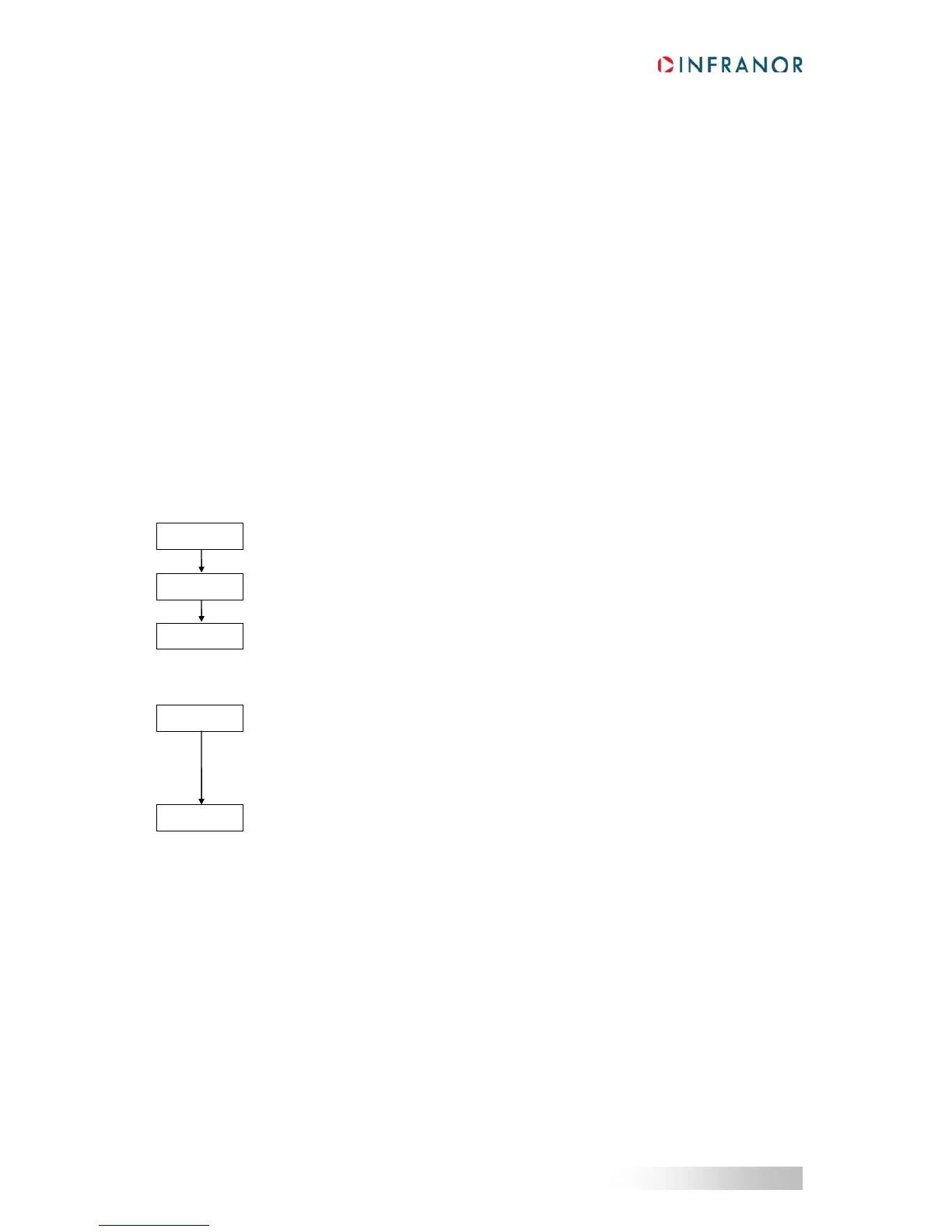Page #148 background image