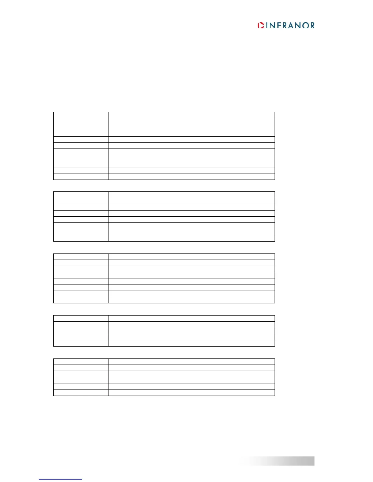Page #162 background image