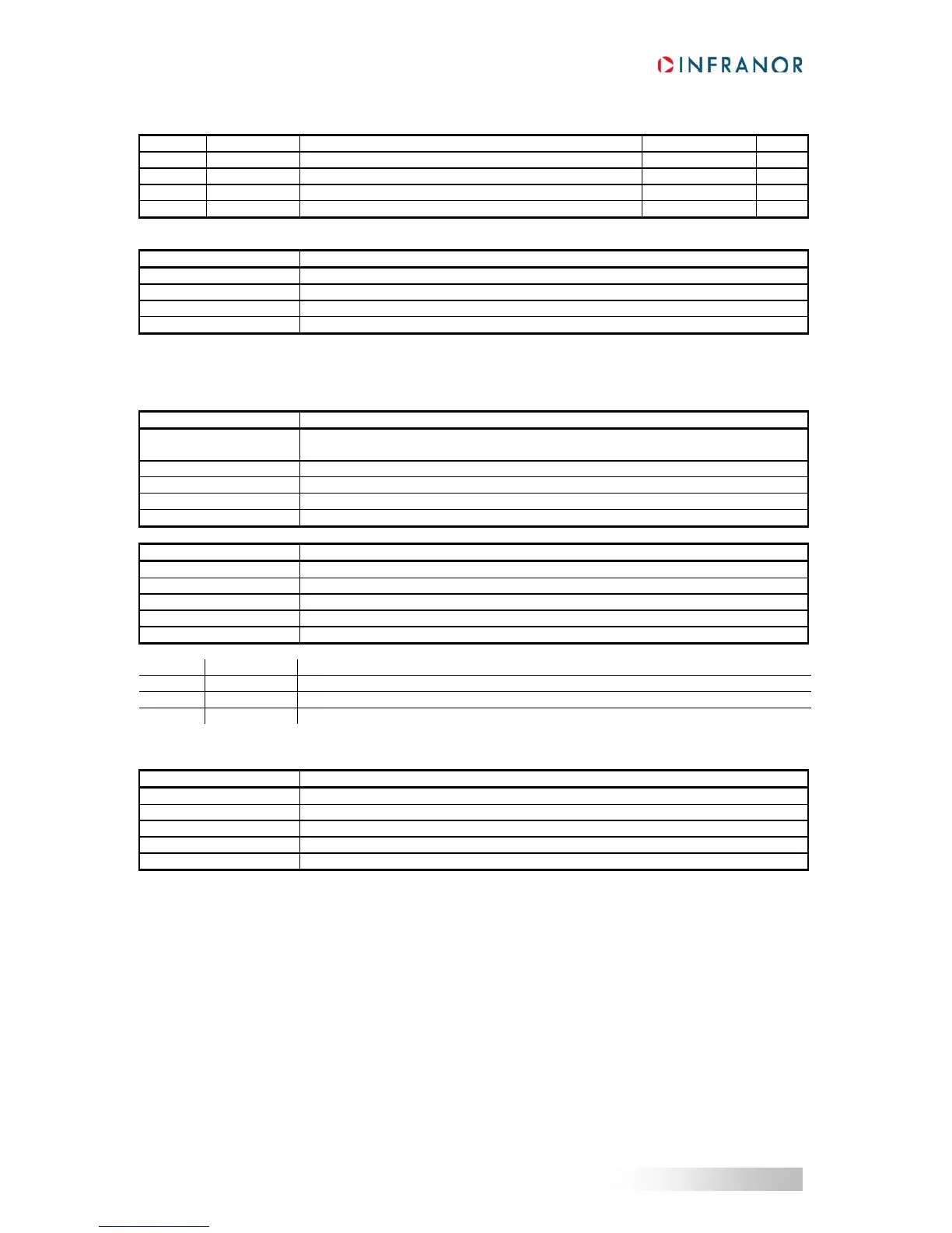 Page #164 background image