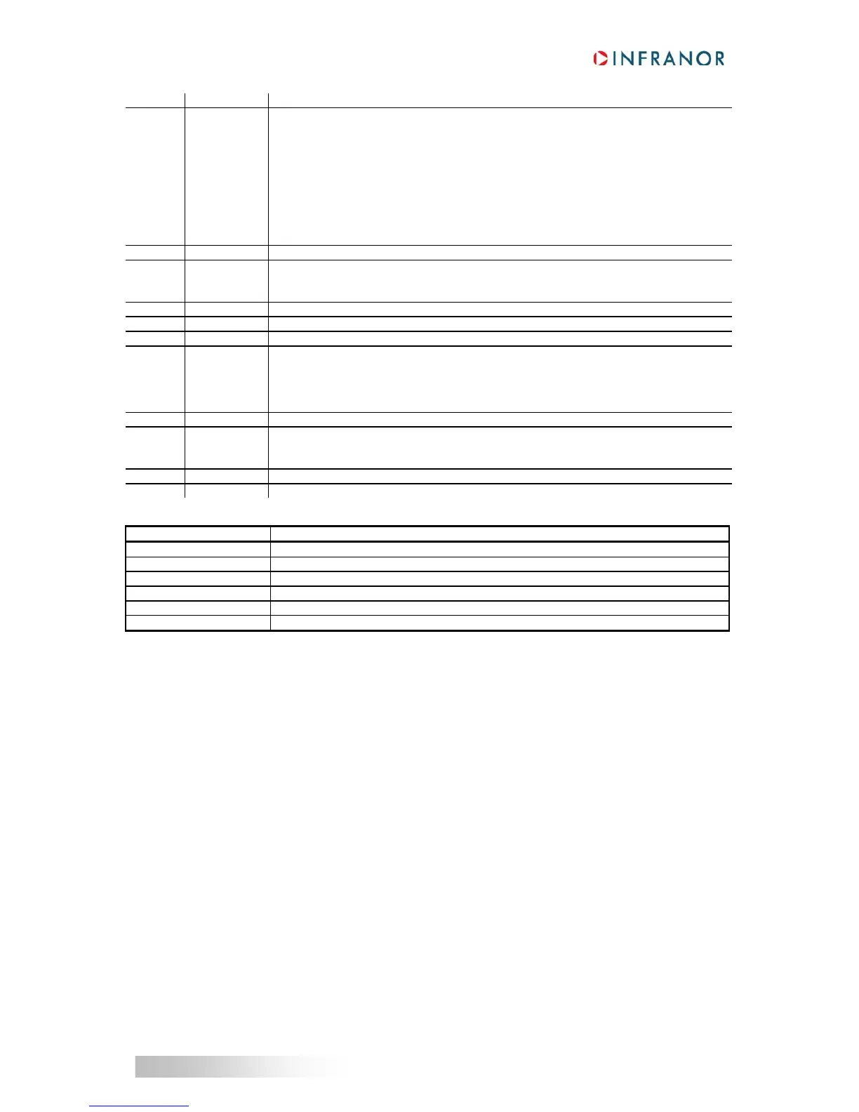 Page #165 background image