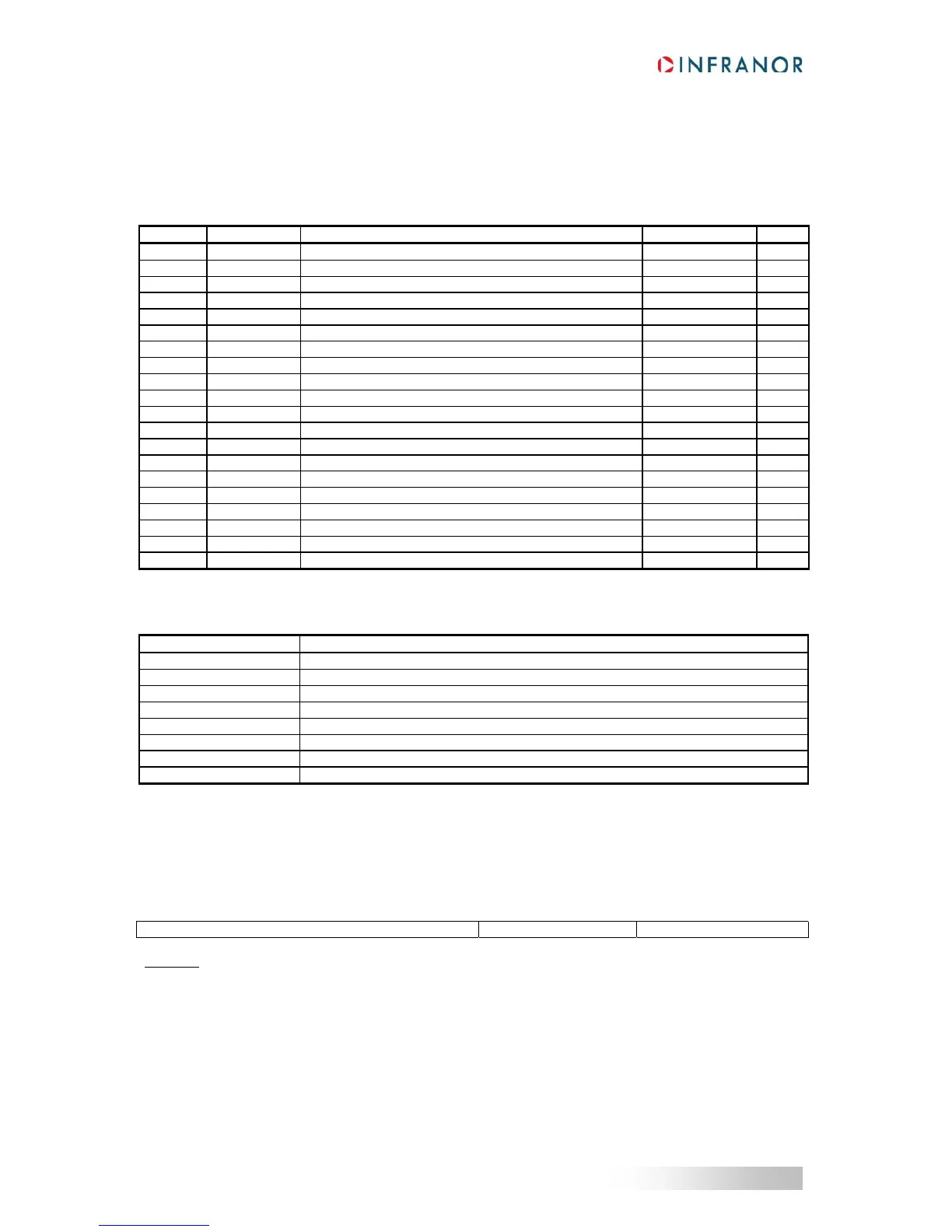 Page #172 background image