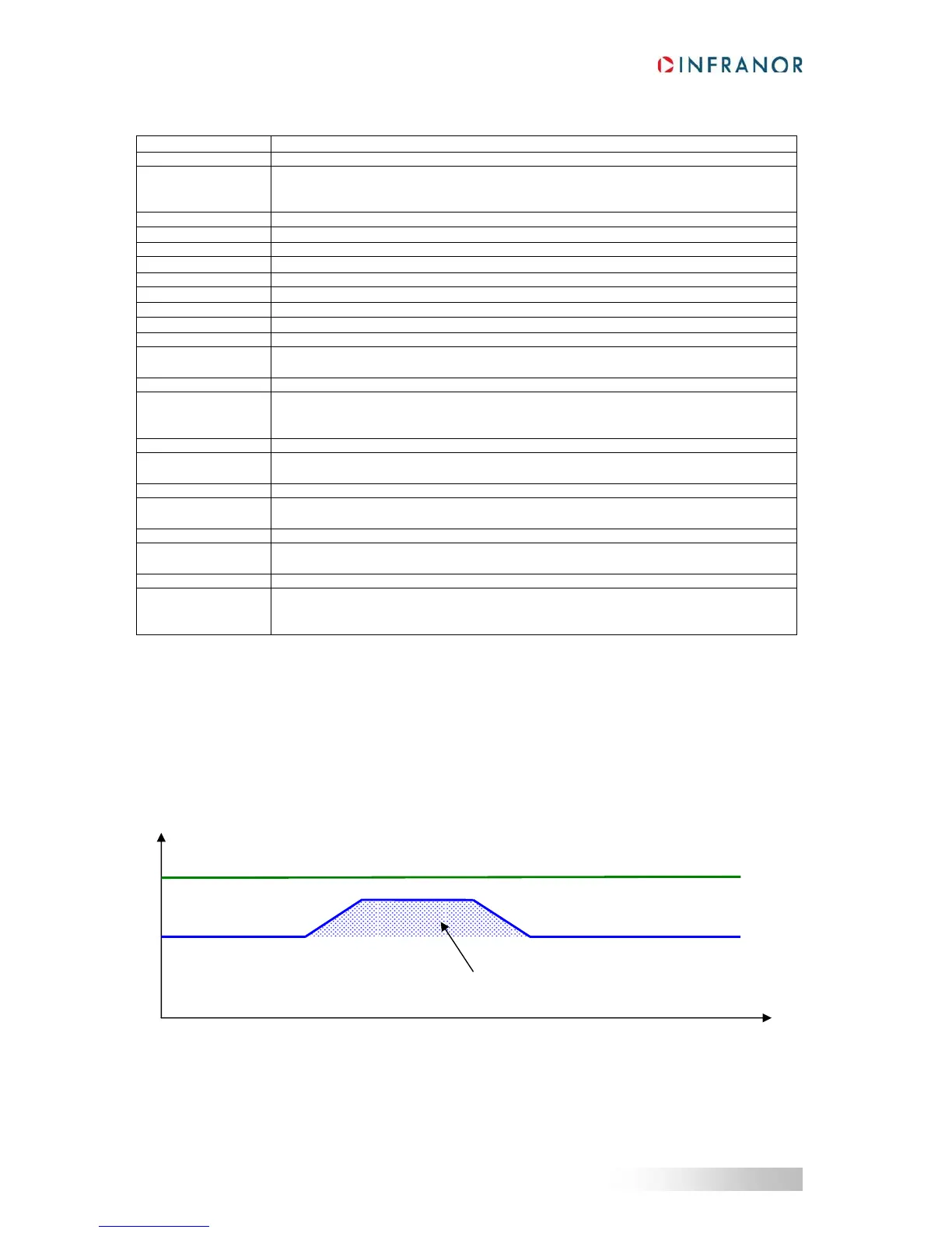 Page #182 background image