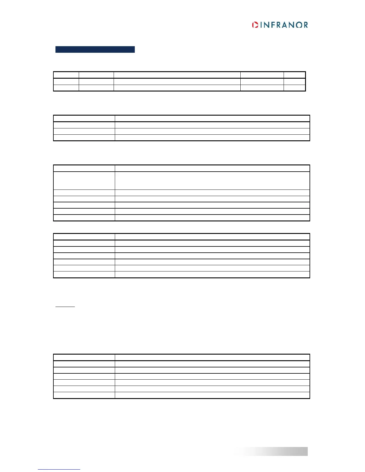 Page #194 background image