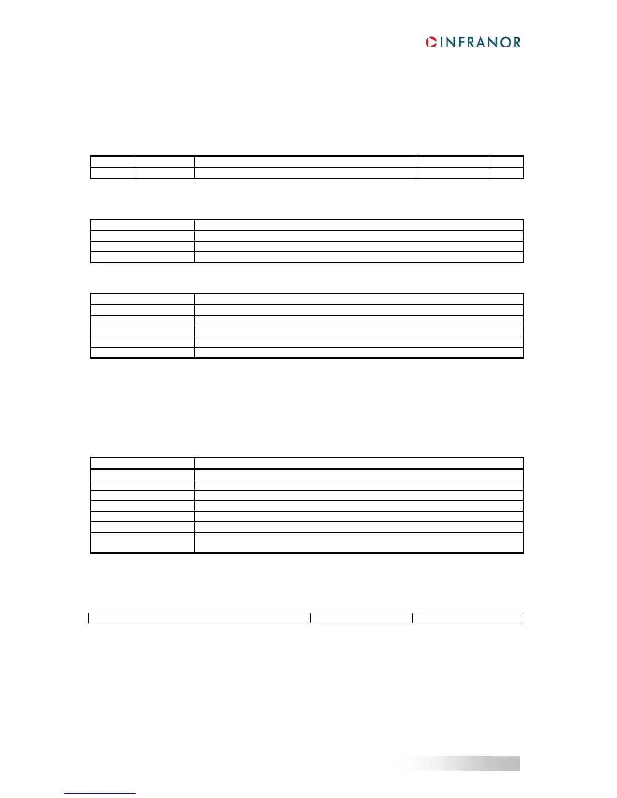 Page #196 background image