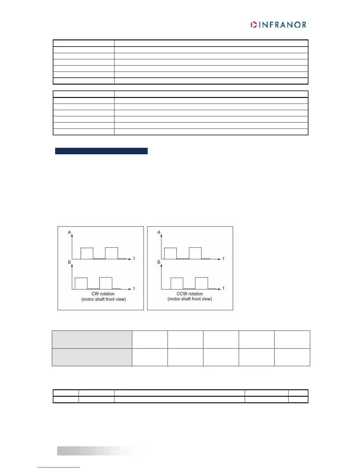 Page #197 background image