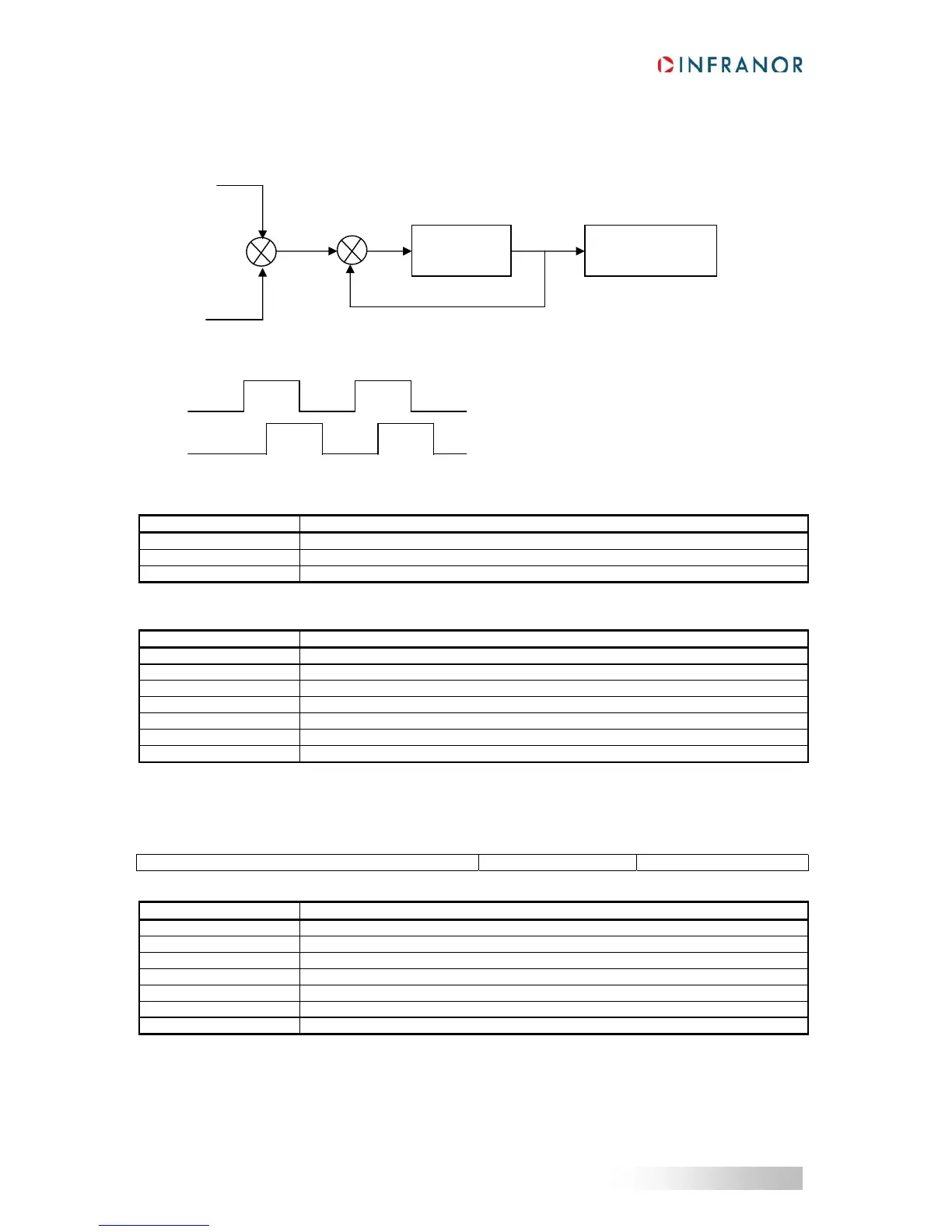 Page #198 background image