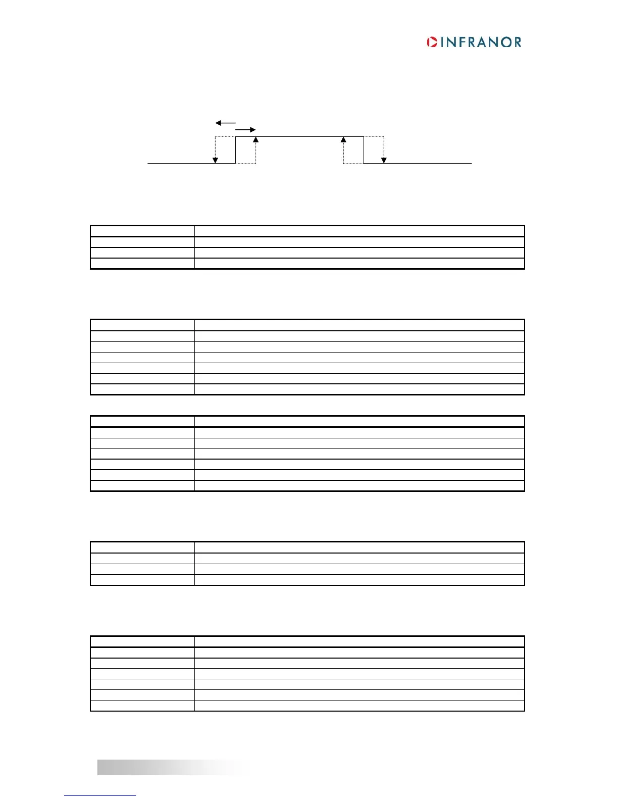 Page #201 background image