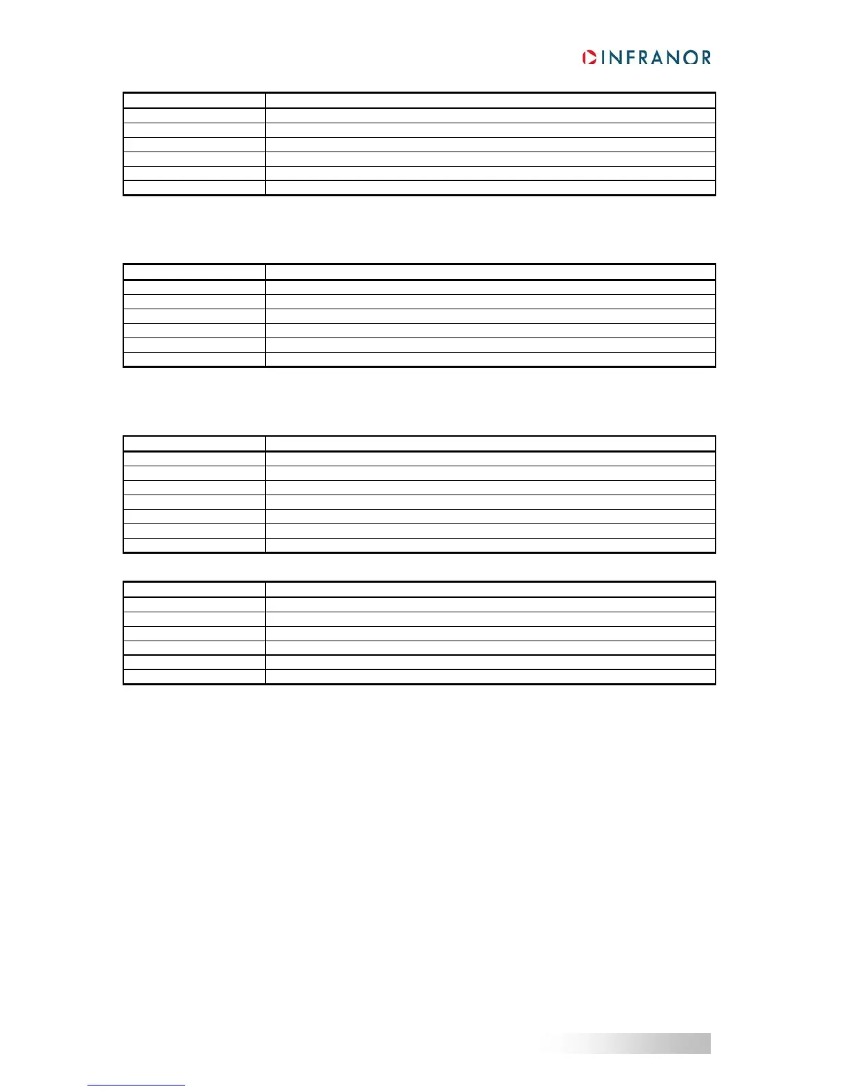 Page #202 background image