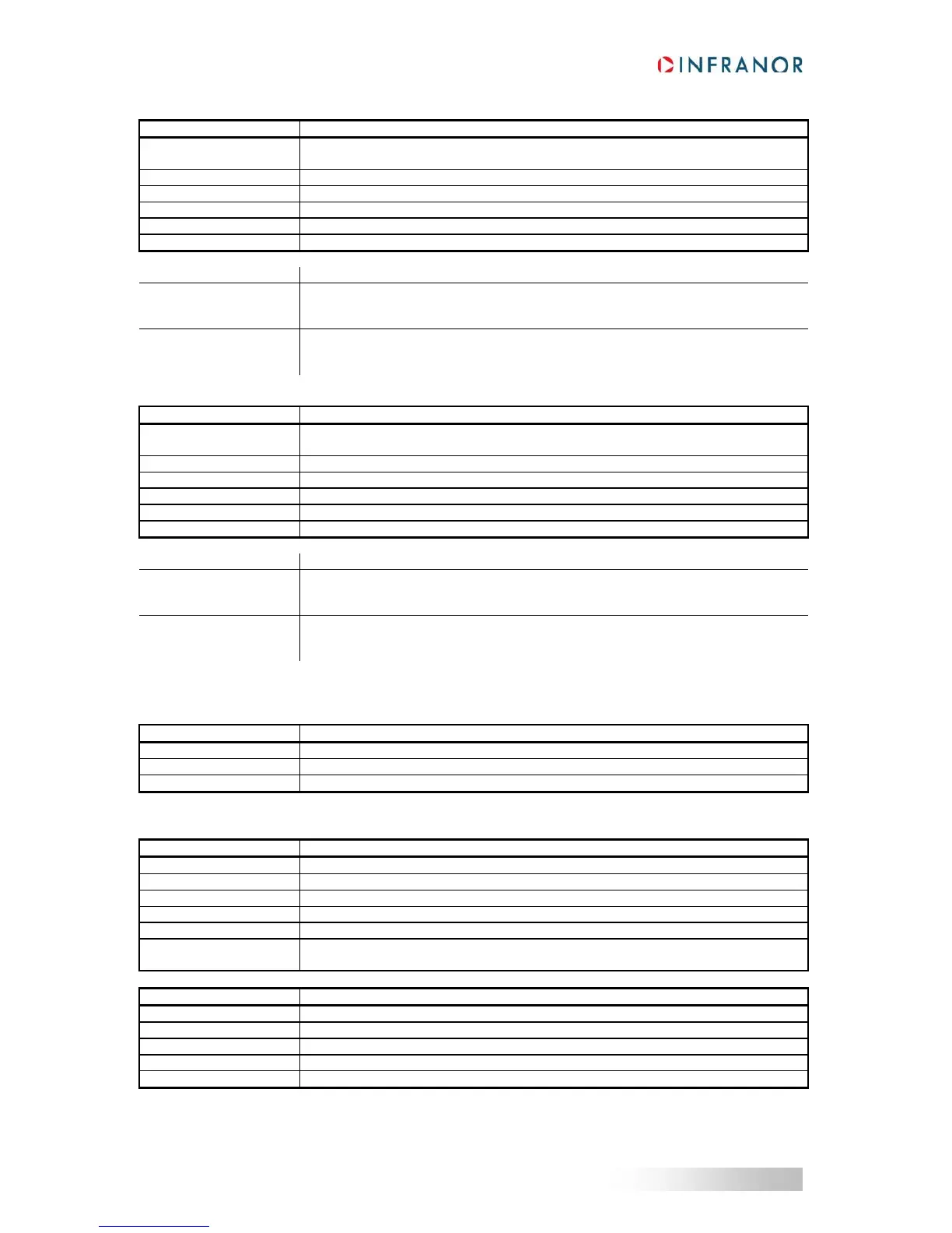 Page #222 background image