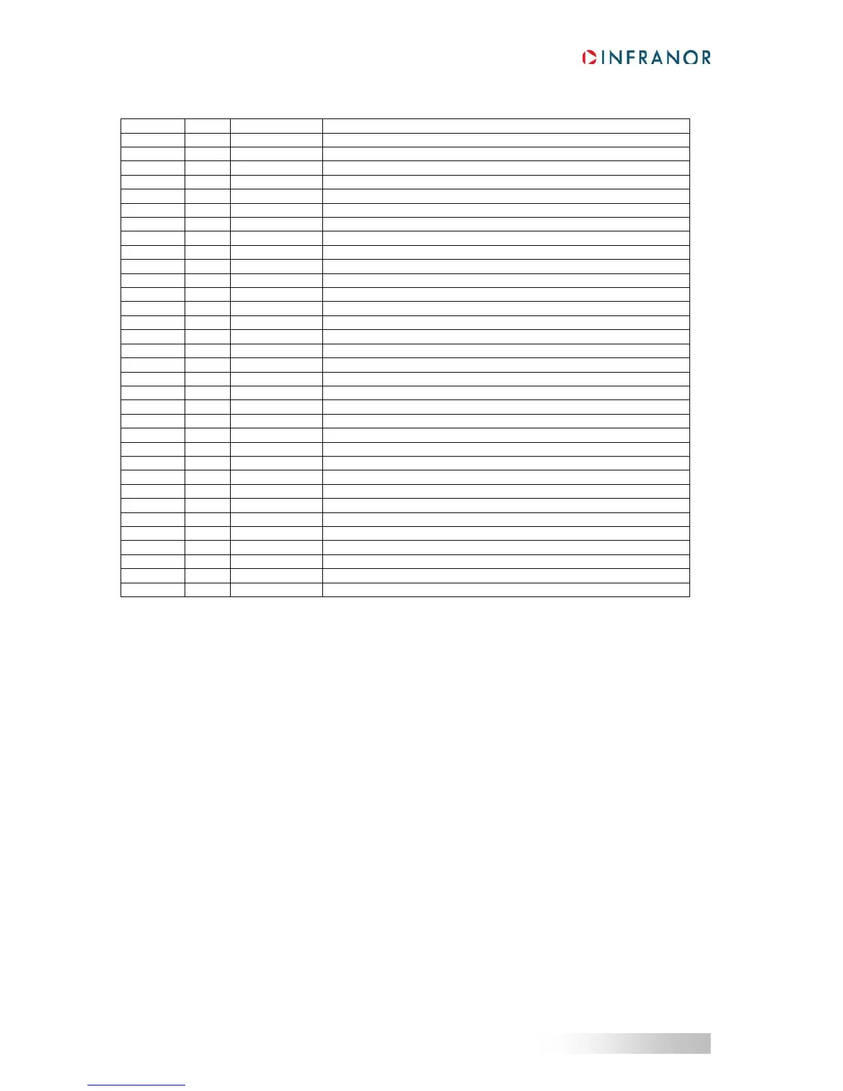 Page #232 background image