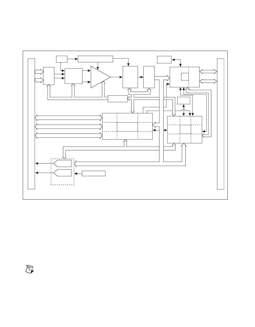 Page #142 background image