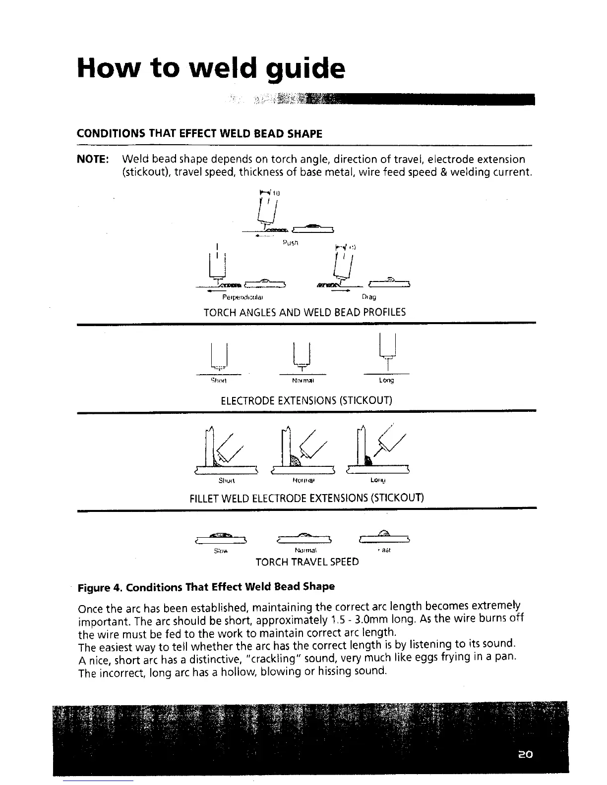 Page #20 background image