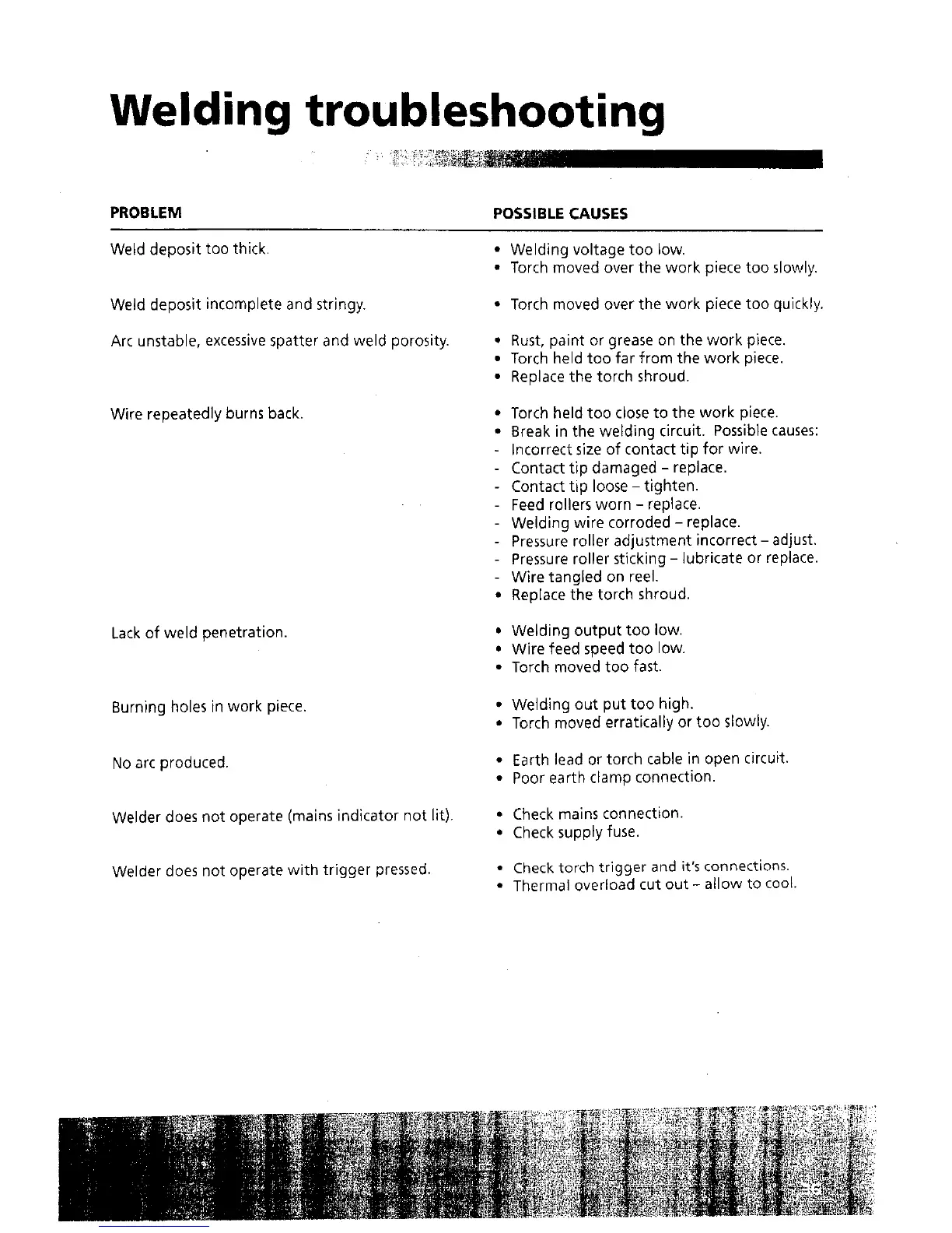 Page #36 background image
