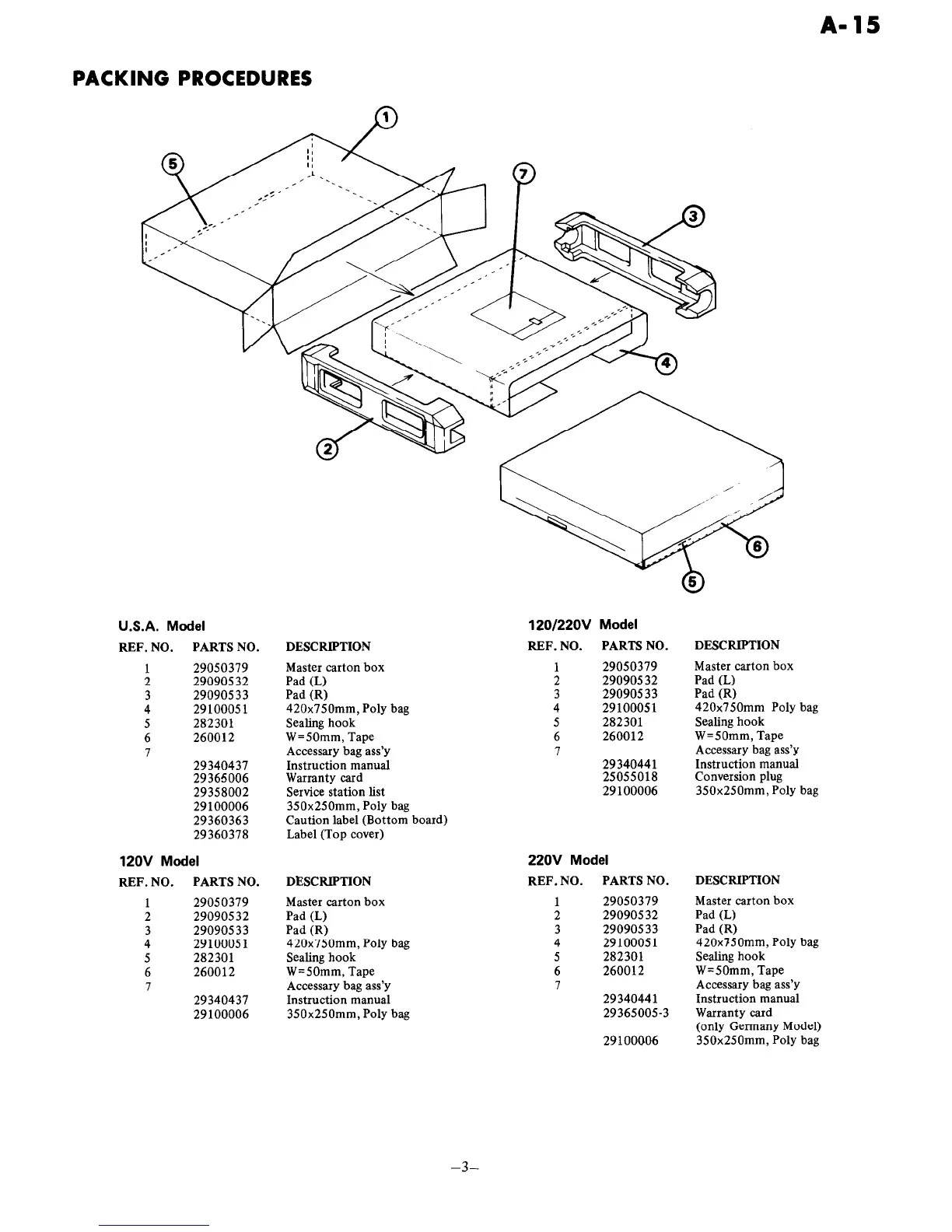 Page #3 background image