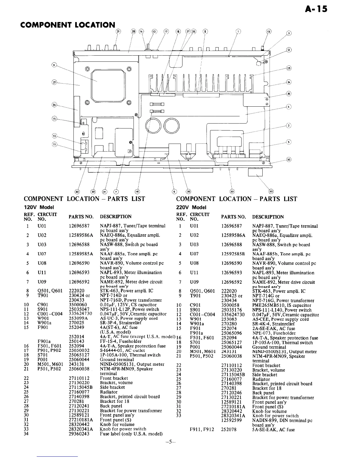 Page #5 background image