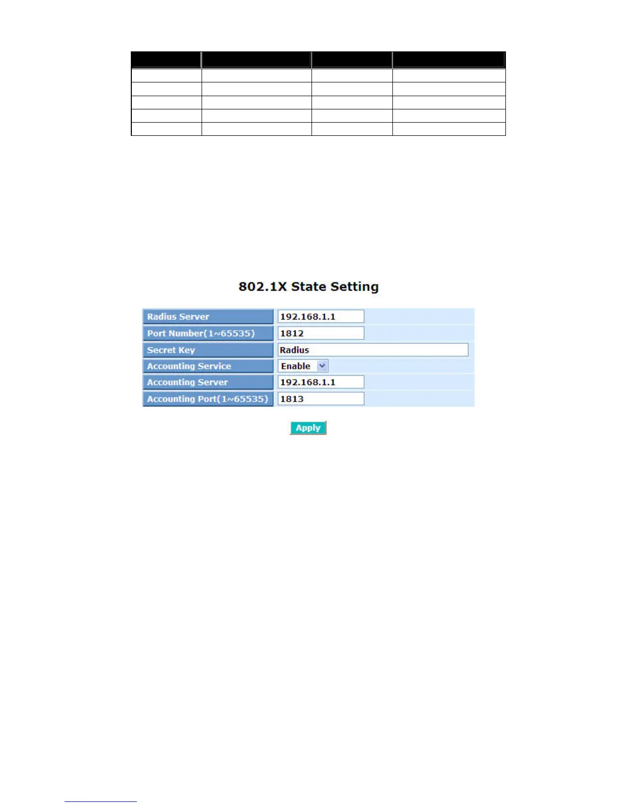 Page #128 background image