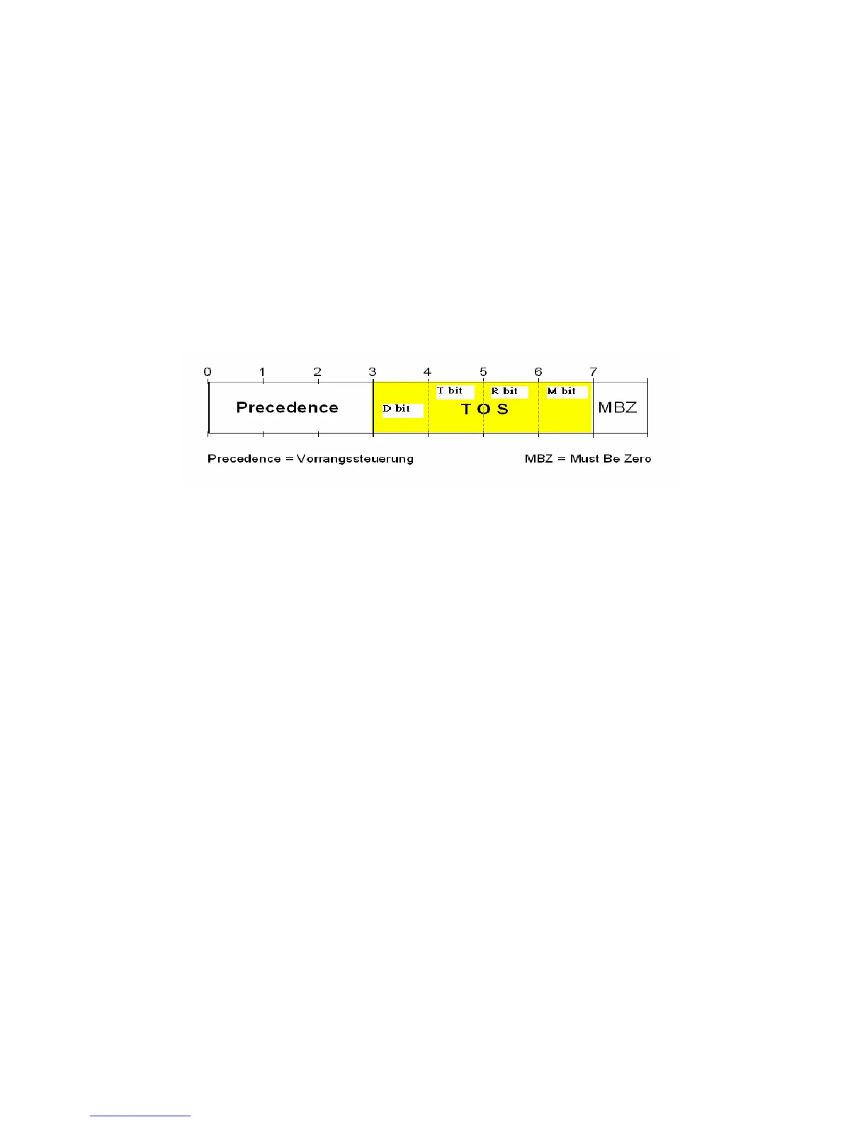 Page #147 background image