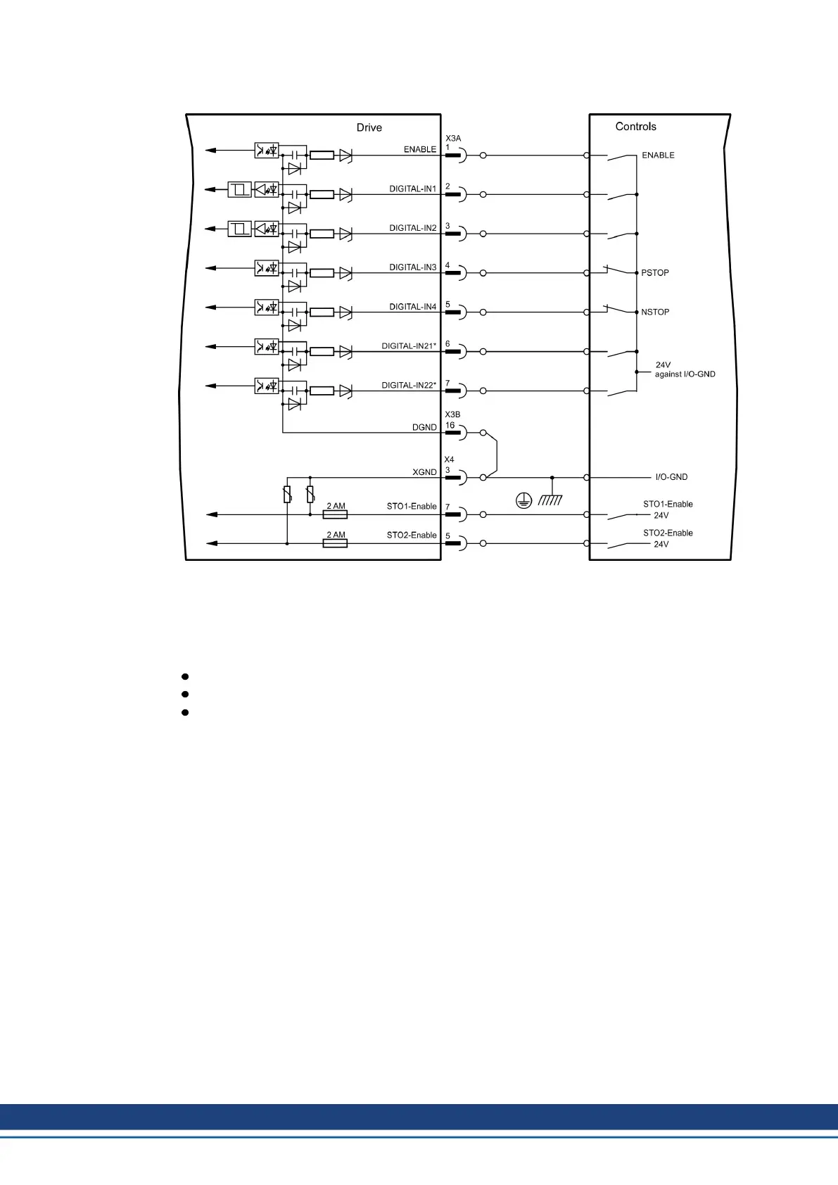 Page #100 background image