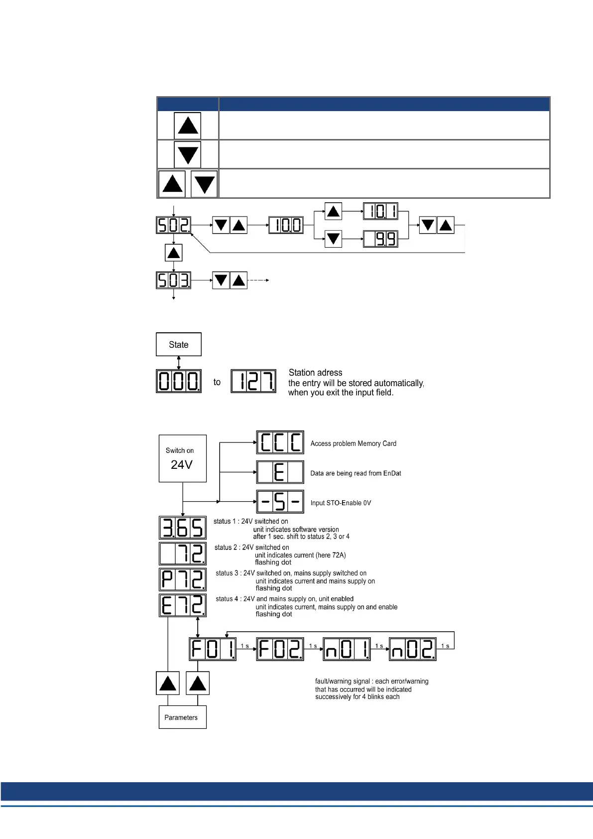 Page #121 background image