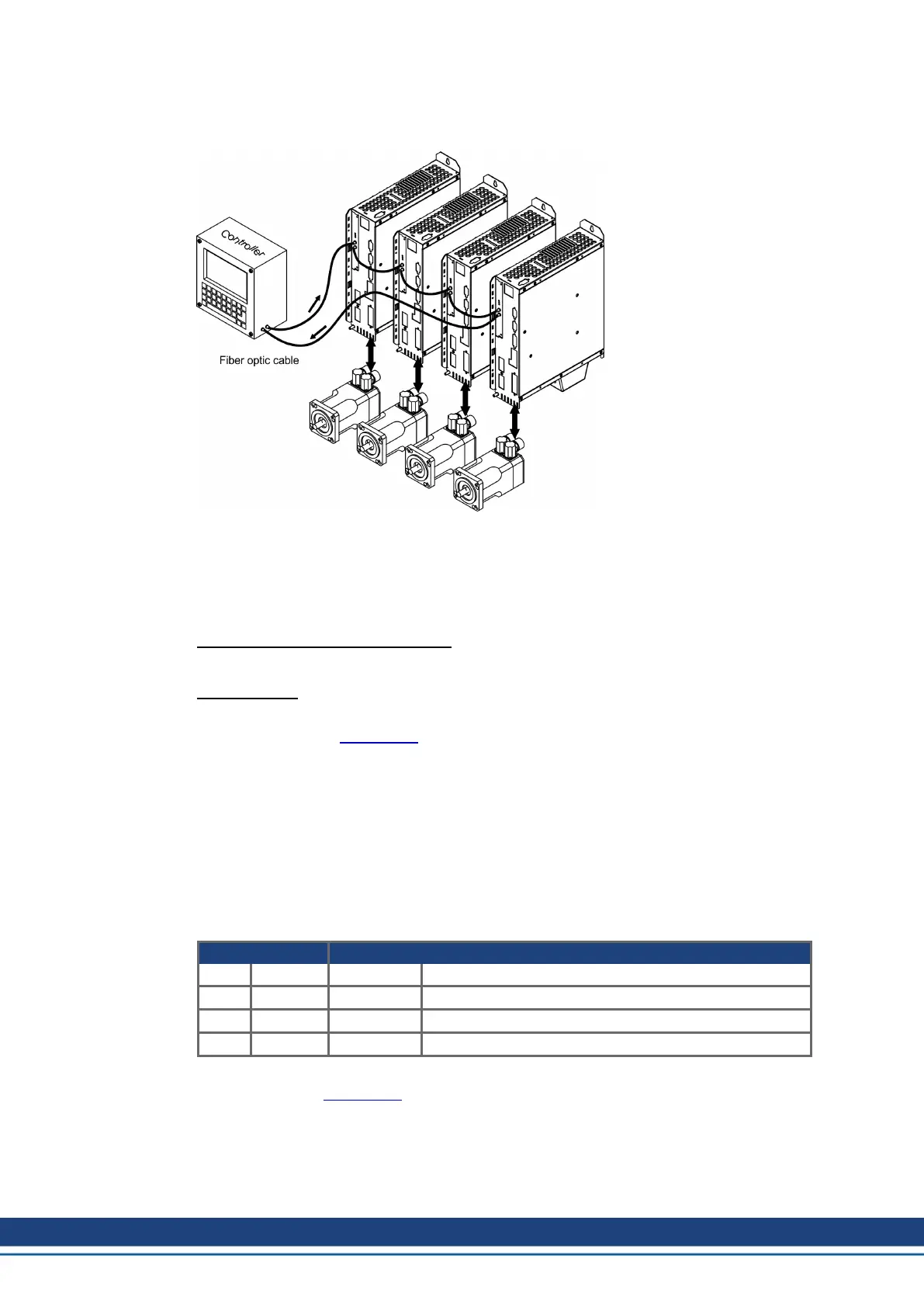 Page #132 background image