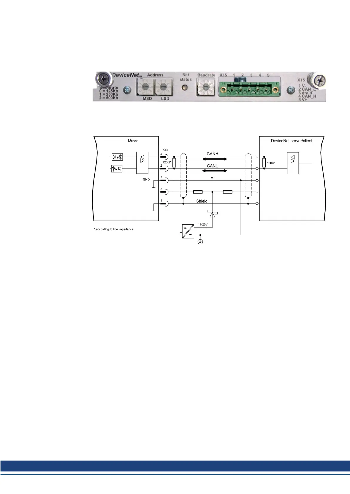Page #133 background image