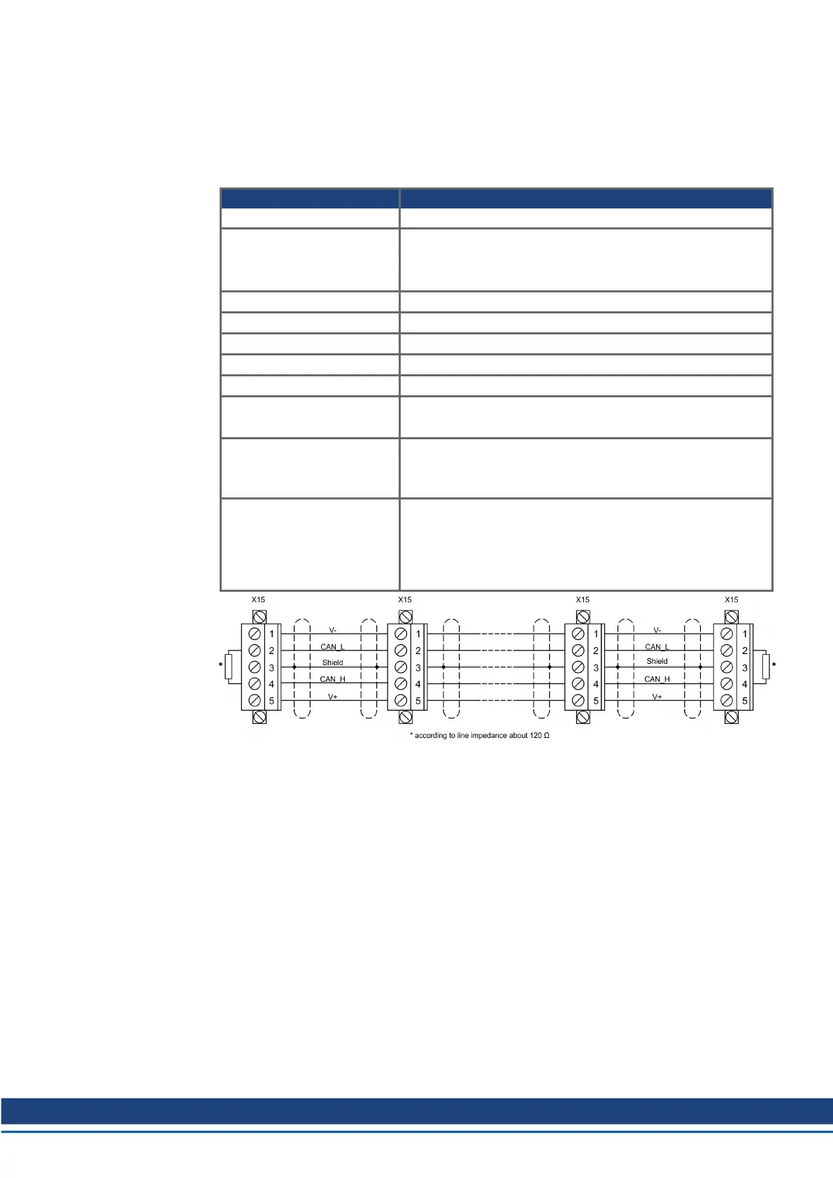 Page #135 background image