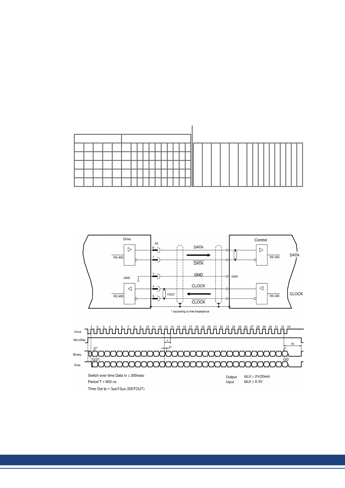 Page #150 background image