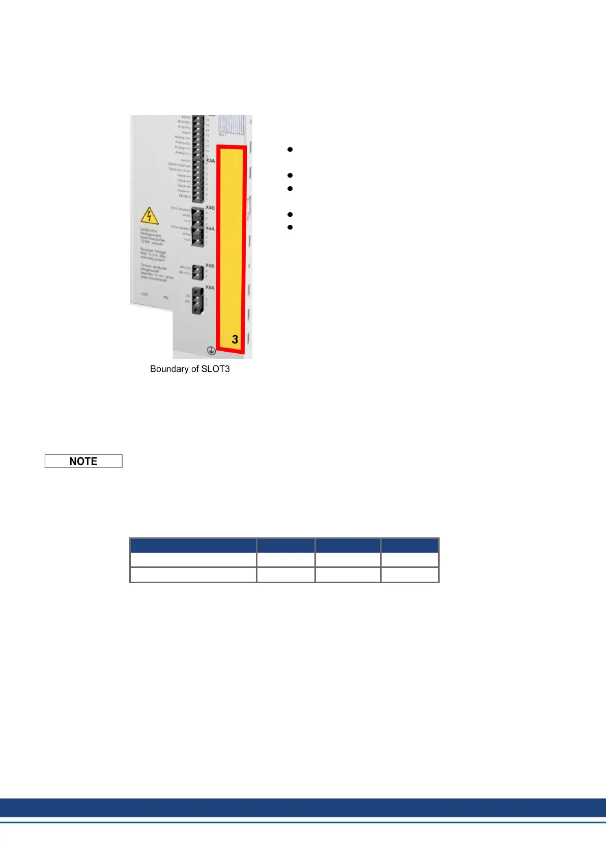 Page #152 background image