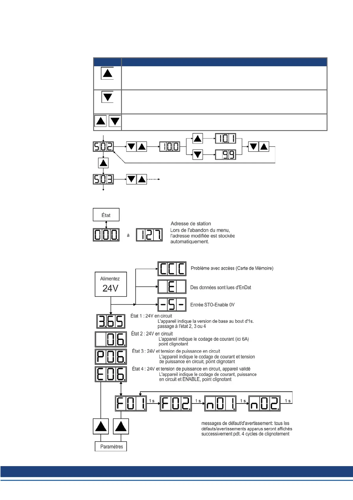 Page #103 background image