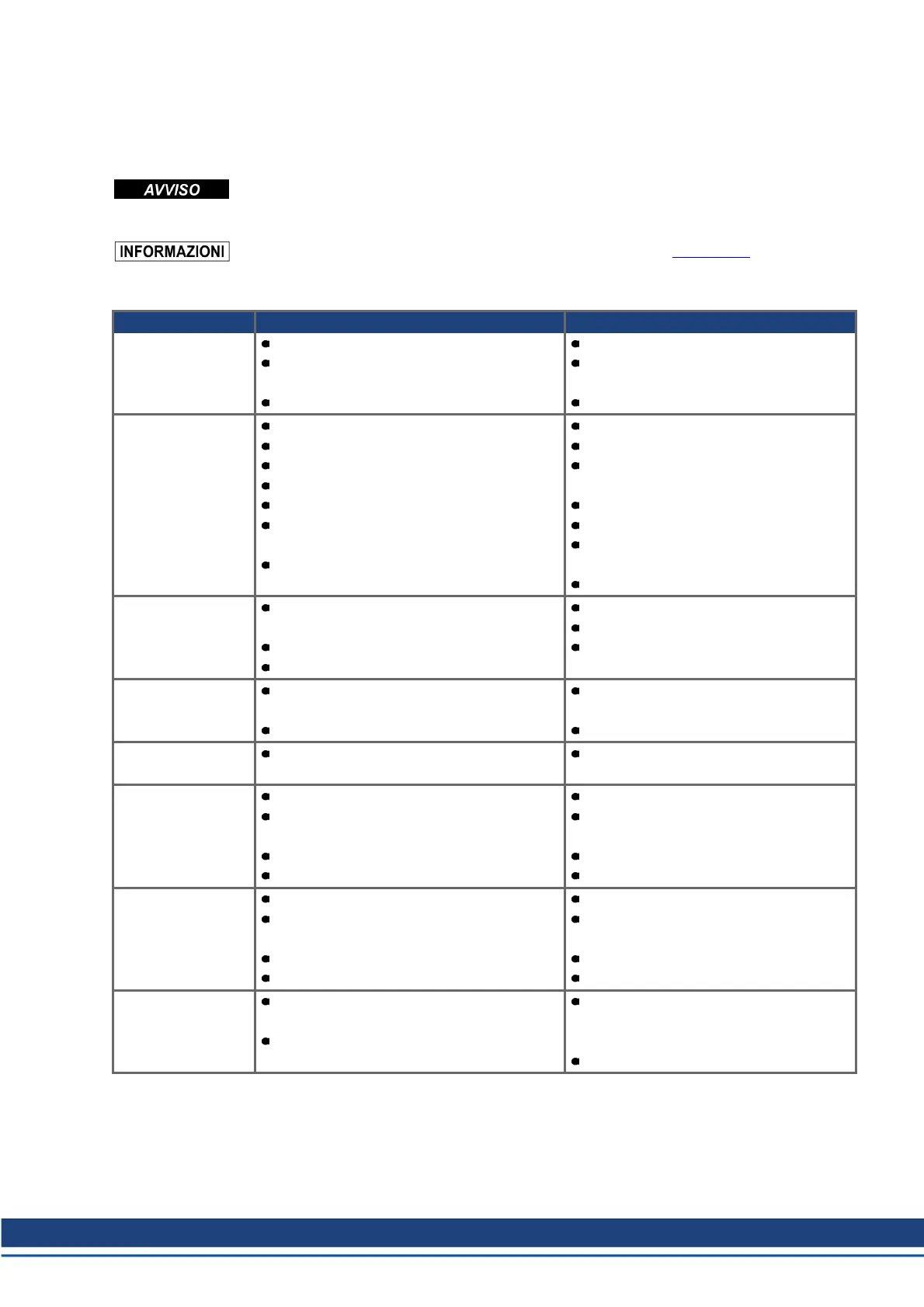 Page #145 background image