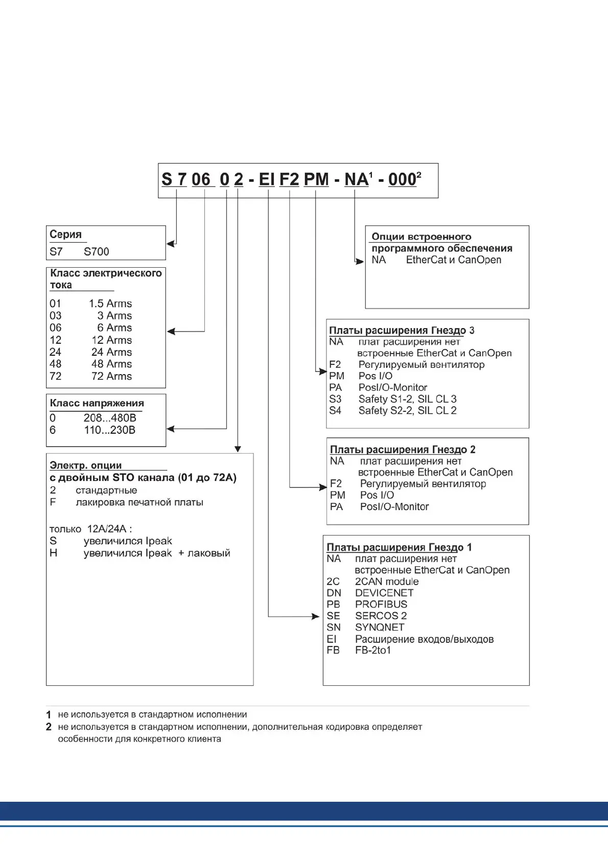 Page #158 background image