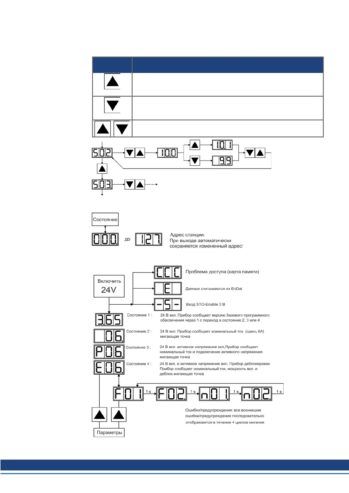 Page #175 background image