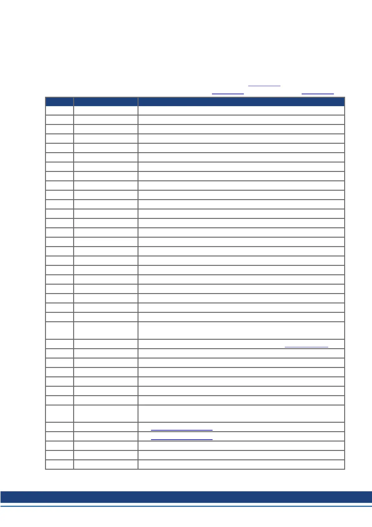 Page #199 background image