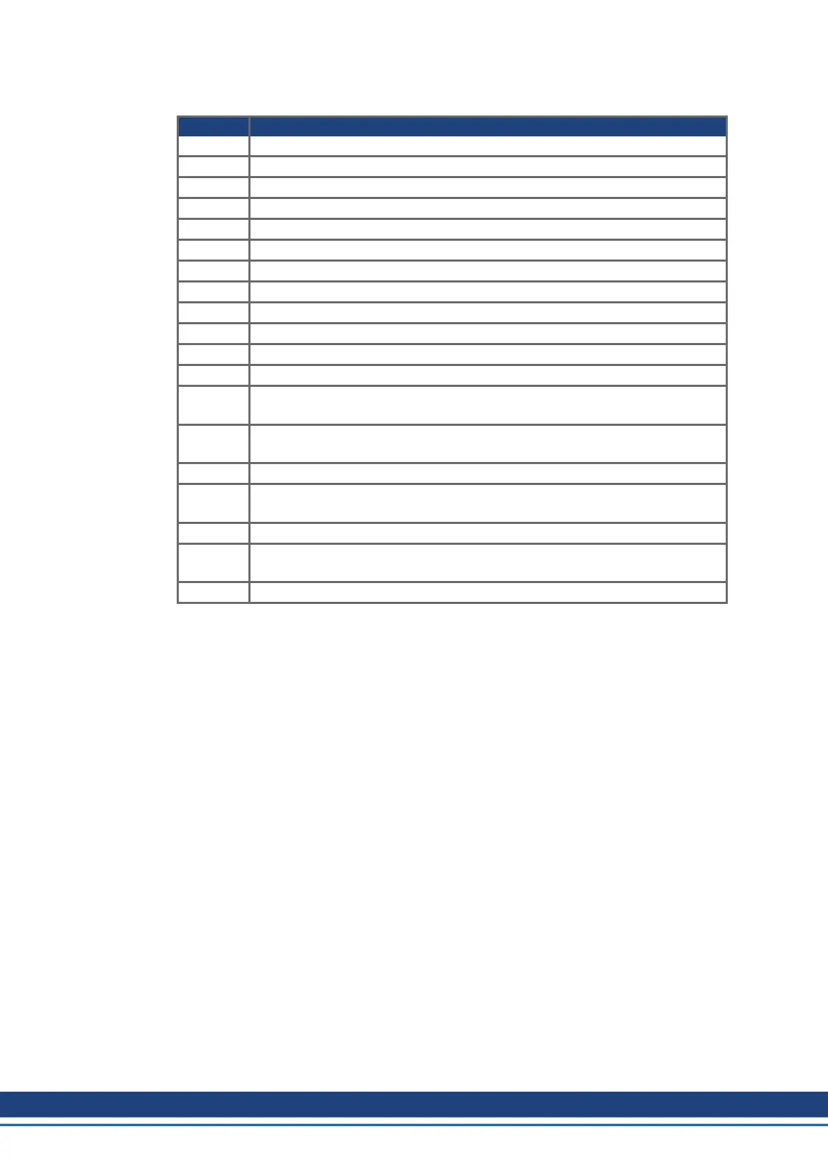 Page #204 background image