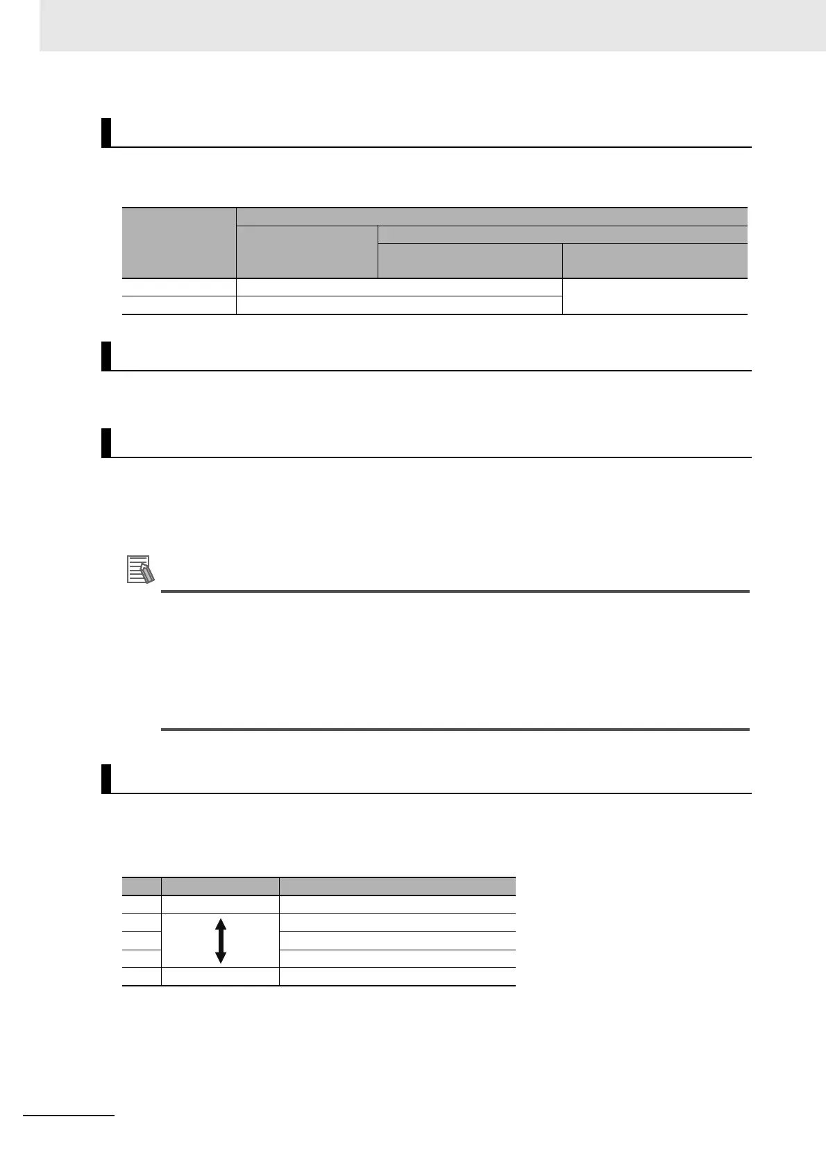 Page #266 background image