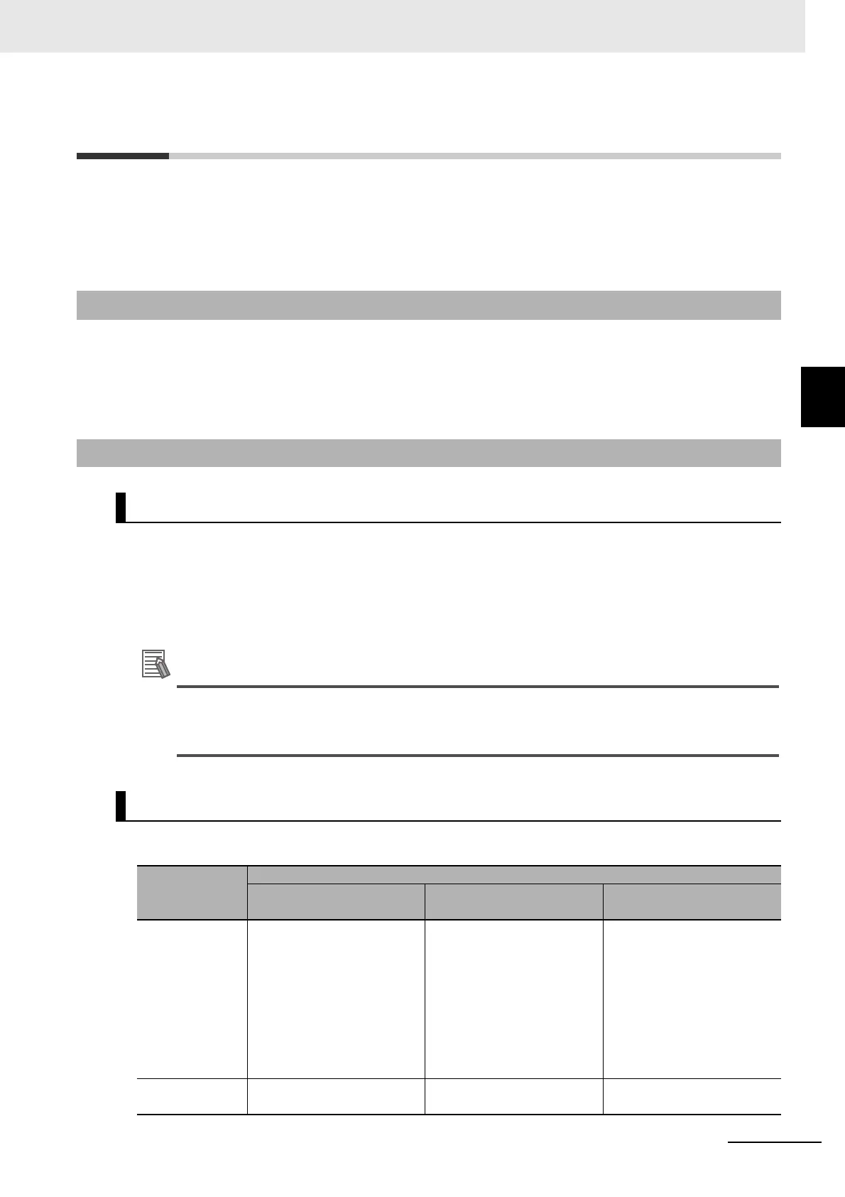 Page #273 background image