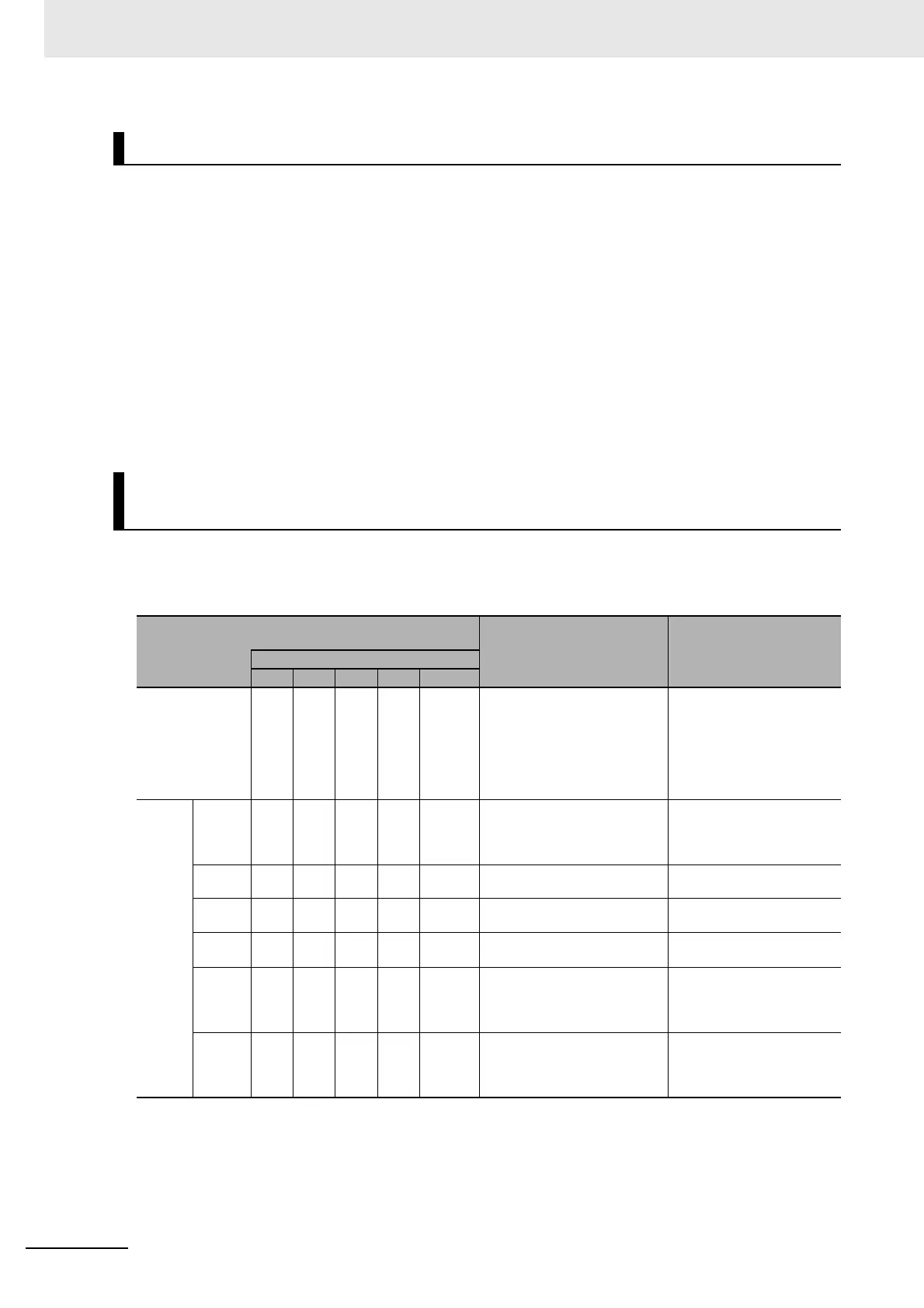 Page #284 background image