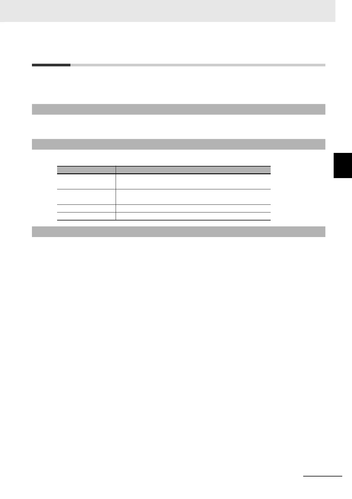 Page #285 background image