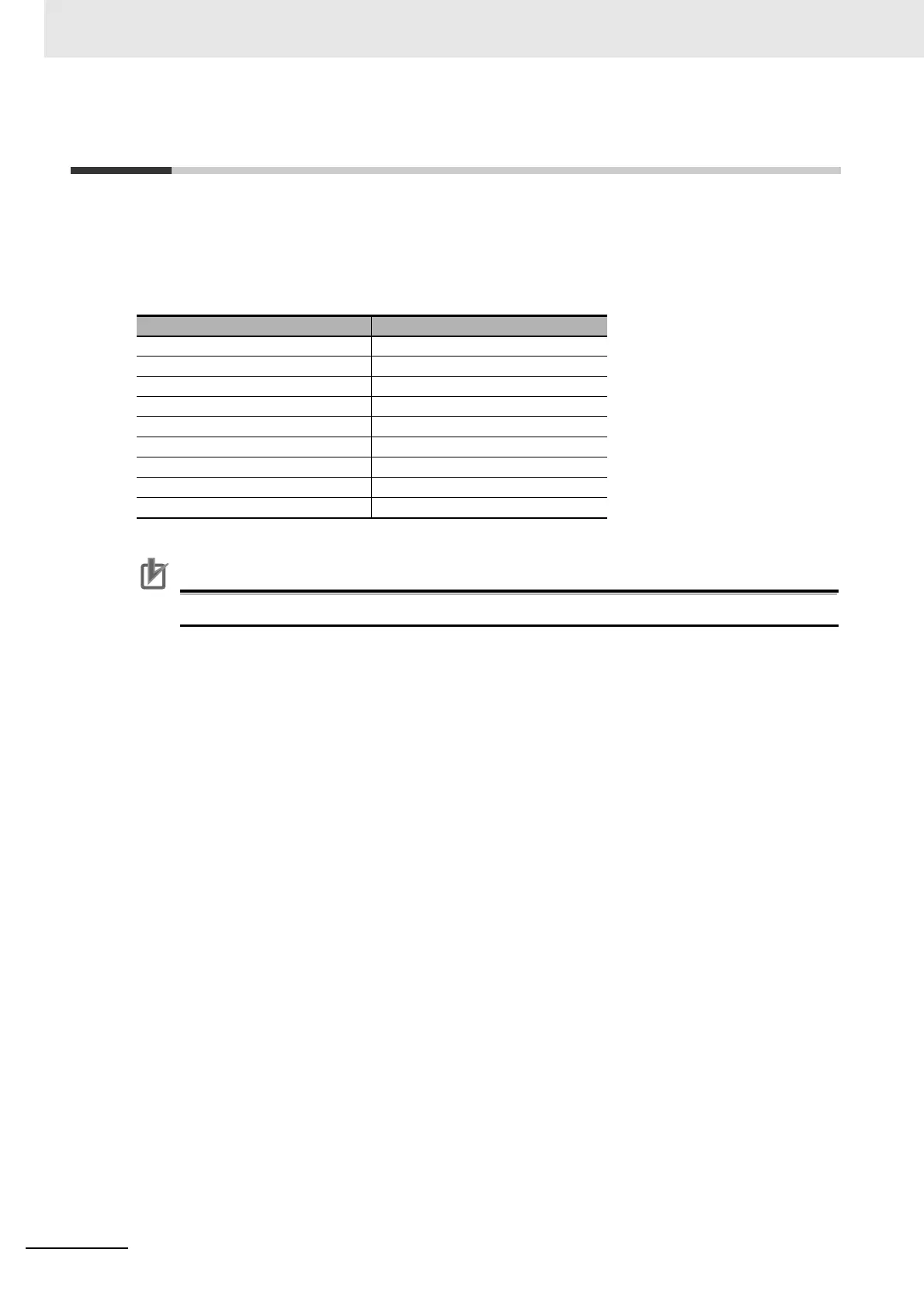 Page #286 background image