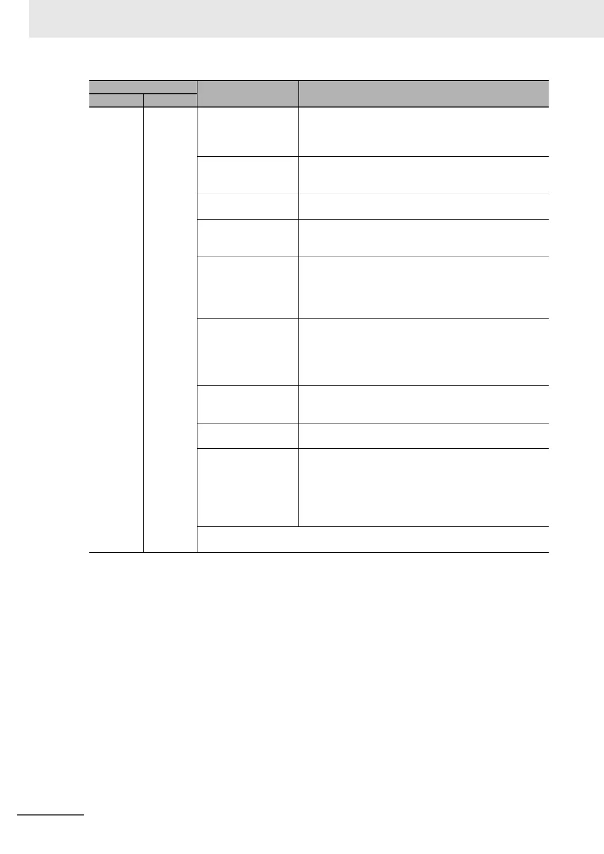 Page #292 background image