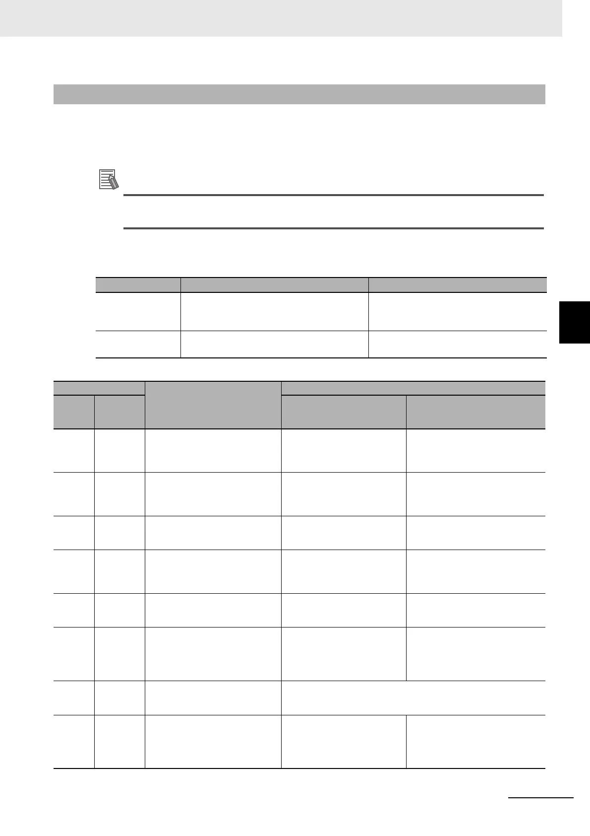 Page #303 background image
