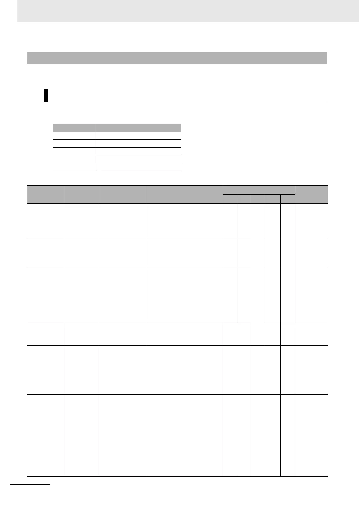 Page #308 background image