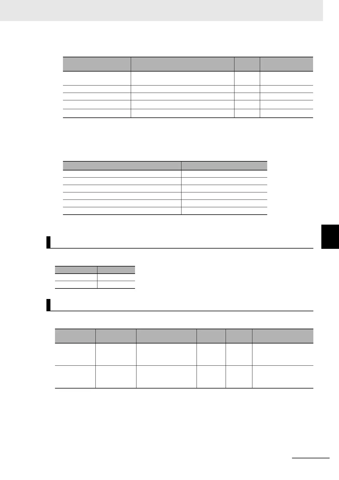 Page #367 background image