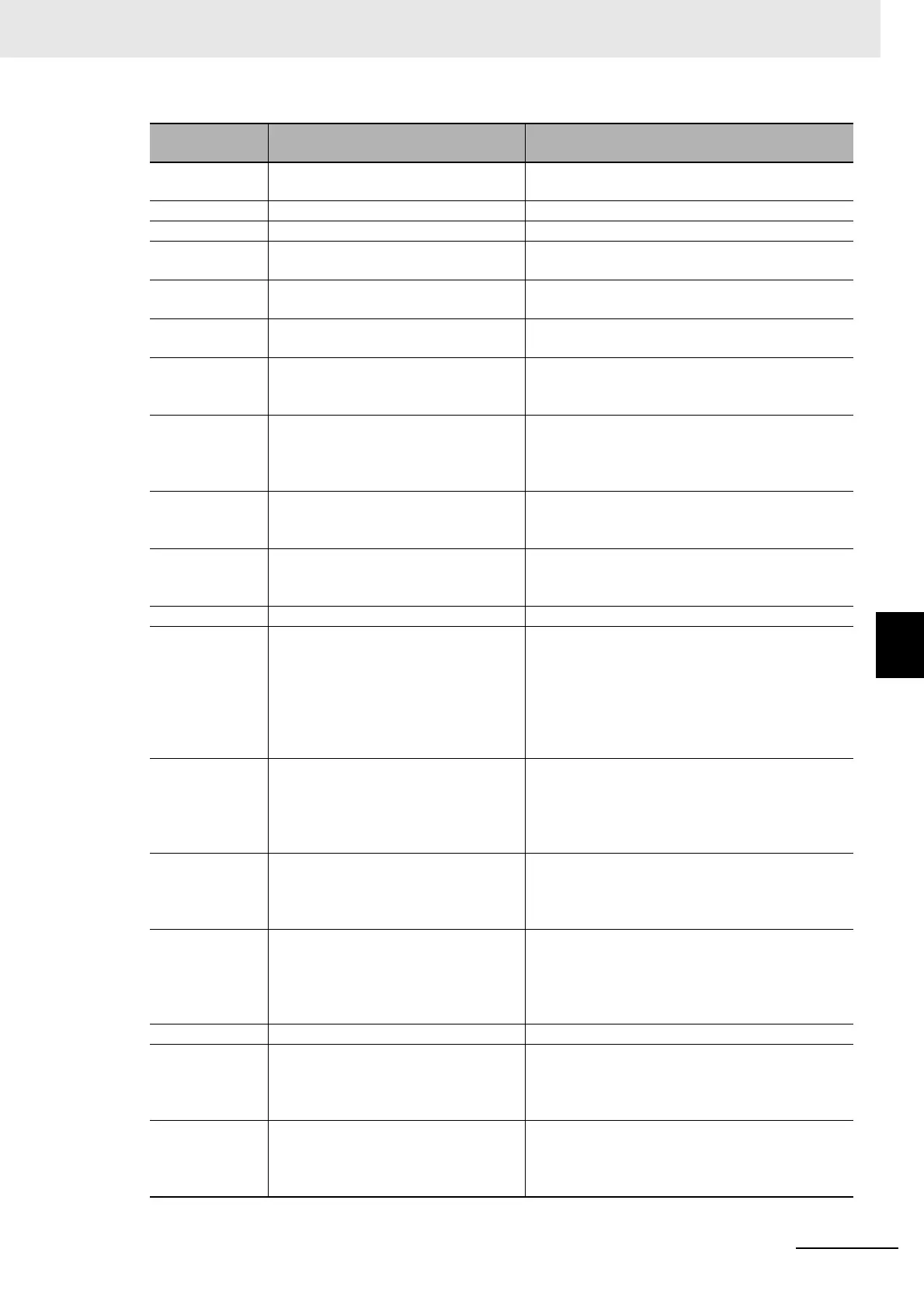 Page #377 background image
