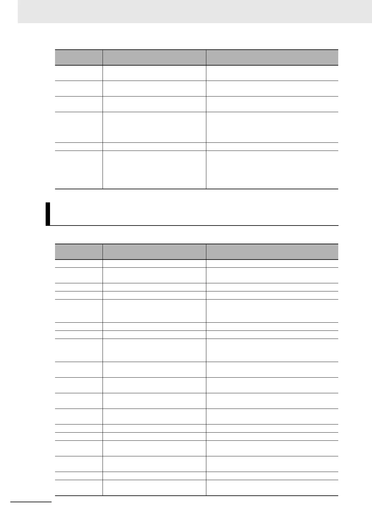 Page #378 background image