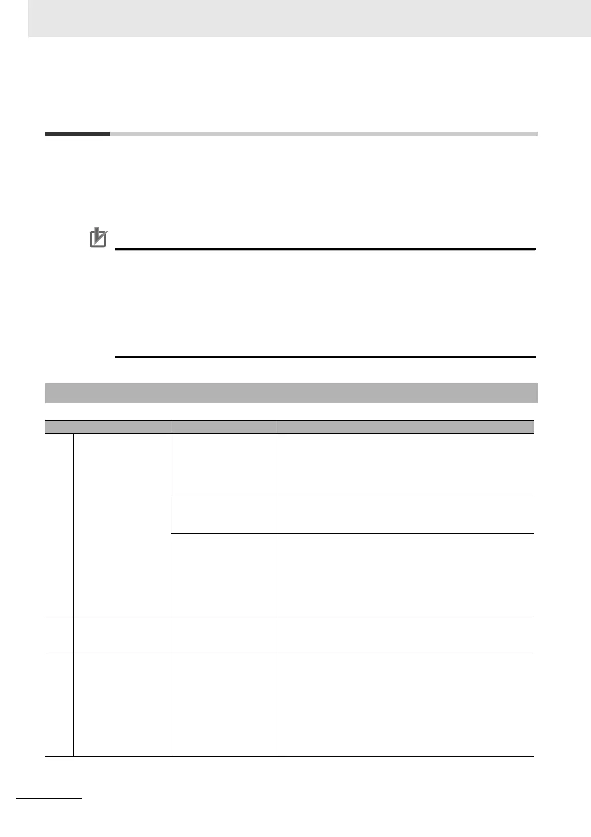 Page #398 background image