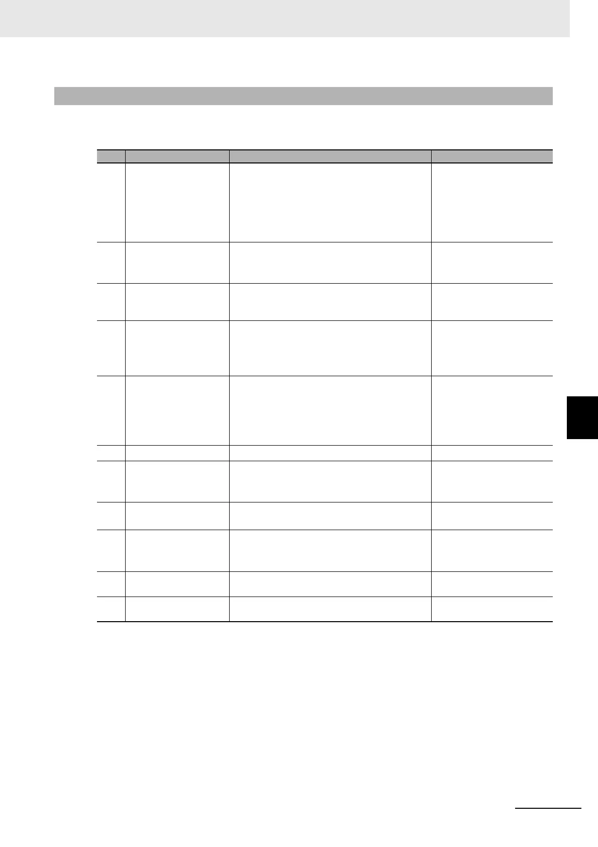 Page #401 background image